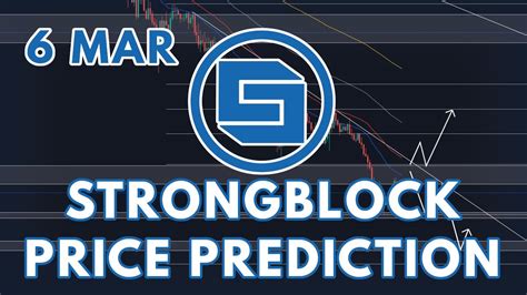 Strongblock Price Prediction